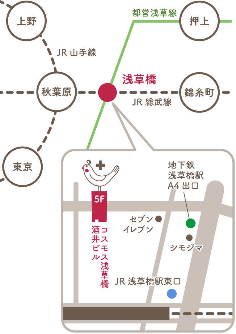 森下小鳥病院アクセス地図